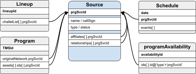 A screenshot of a computer

Description automatically generated